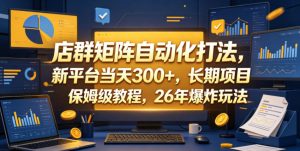 店群矩阵自动化打法，新平台当天300+，长期项目，保姆级教程，26年爆炸玩法【揭秘】-乌龙学社